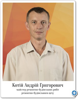 23_Котій Андрій Григорович