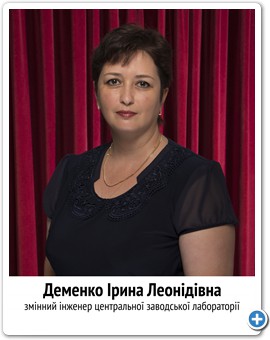 22_Деменко Ірина Леонідівна