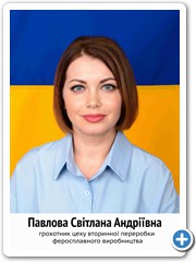 12 Павлова Світлана Андріївна