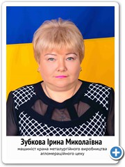 13 Зубкова Ірина Миколаївна