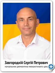 20 Завгородній Сергій Петрович 