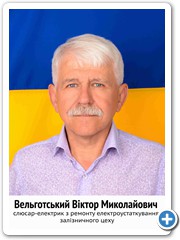 9 Вельготський Віктор Миколайович 