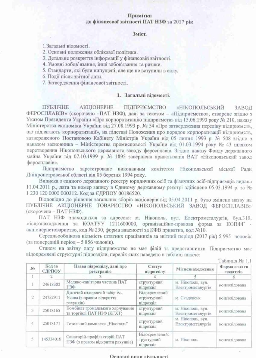 Примітки-01