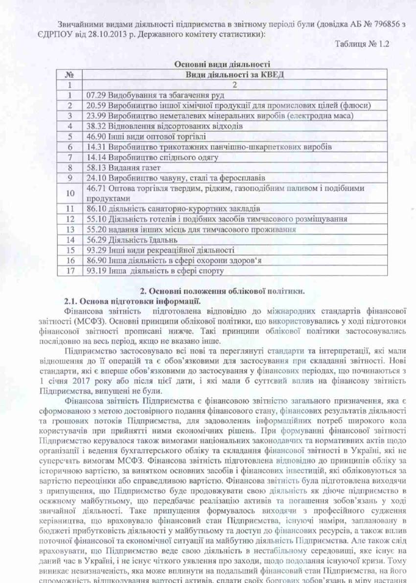 Примітки-02