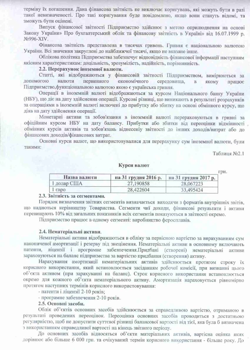 Примітки-03