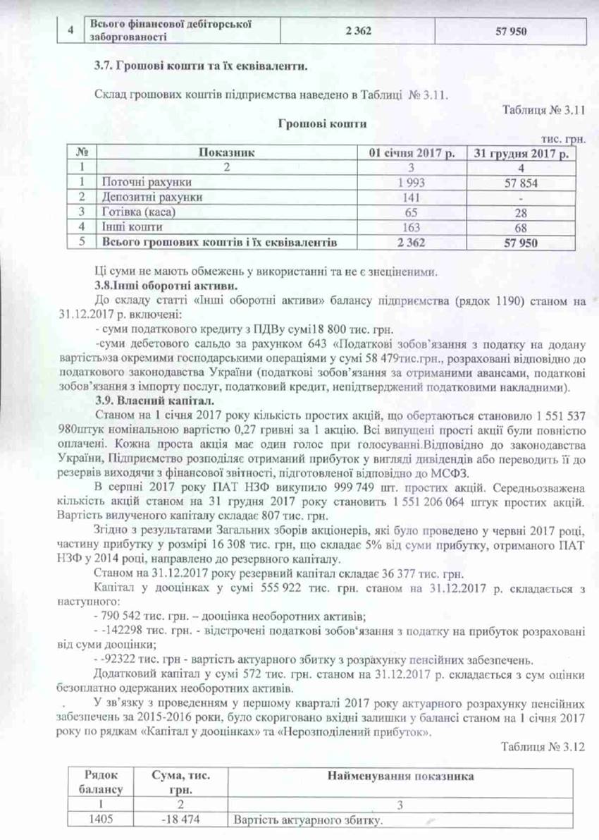 Примітки-17