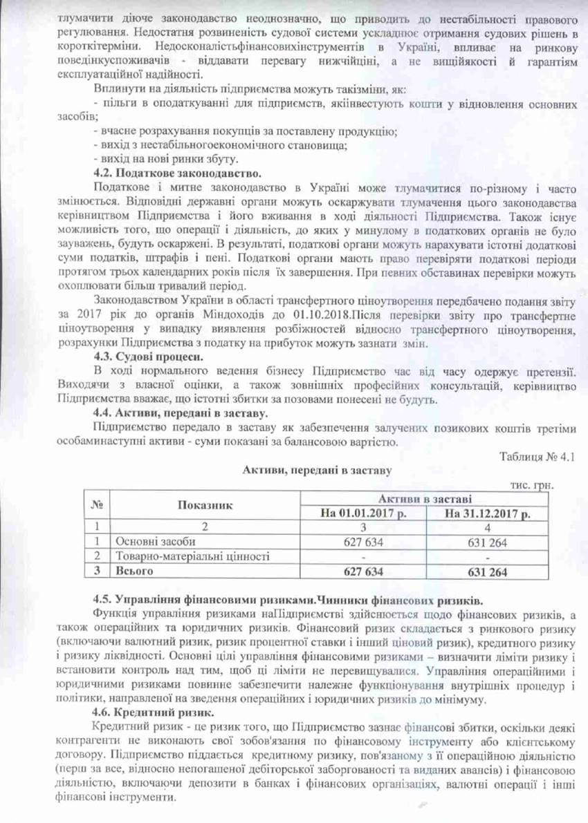Примітки-28